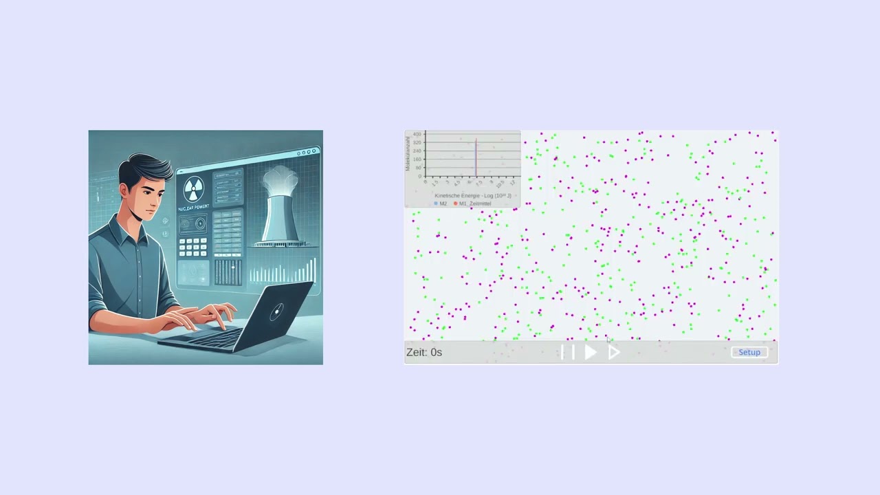Why Simulabs