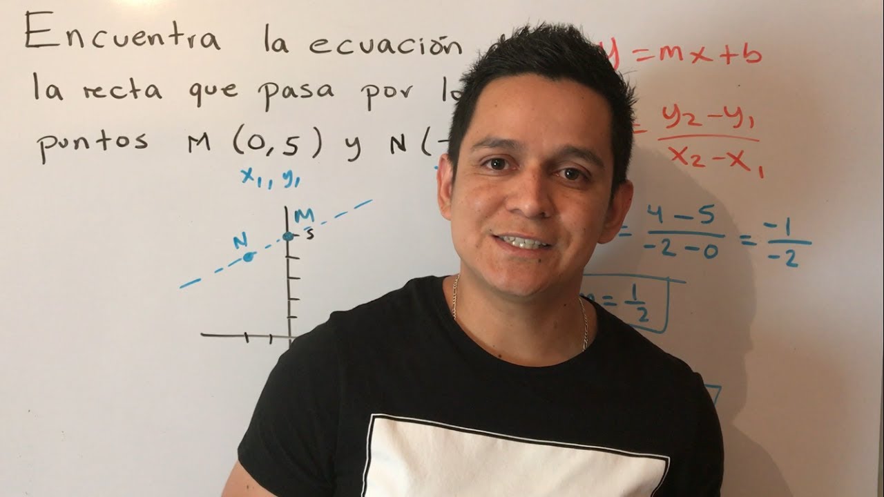 Ecuación de la recta dados dos puntos. y=mx+b. Ejercicios 1, 2 y 3 | Equation of the line #35