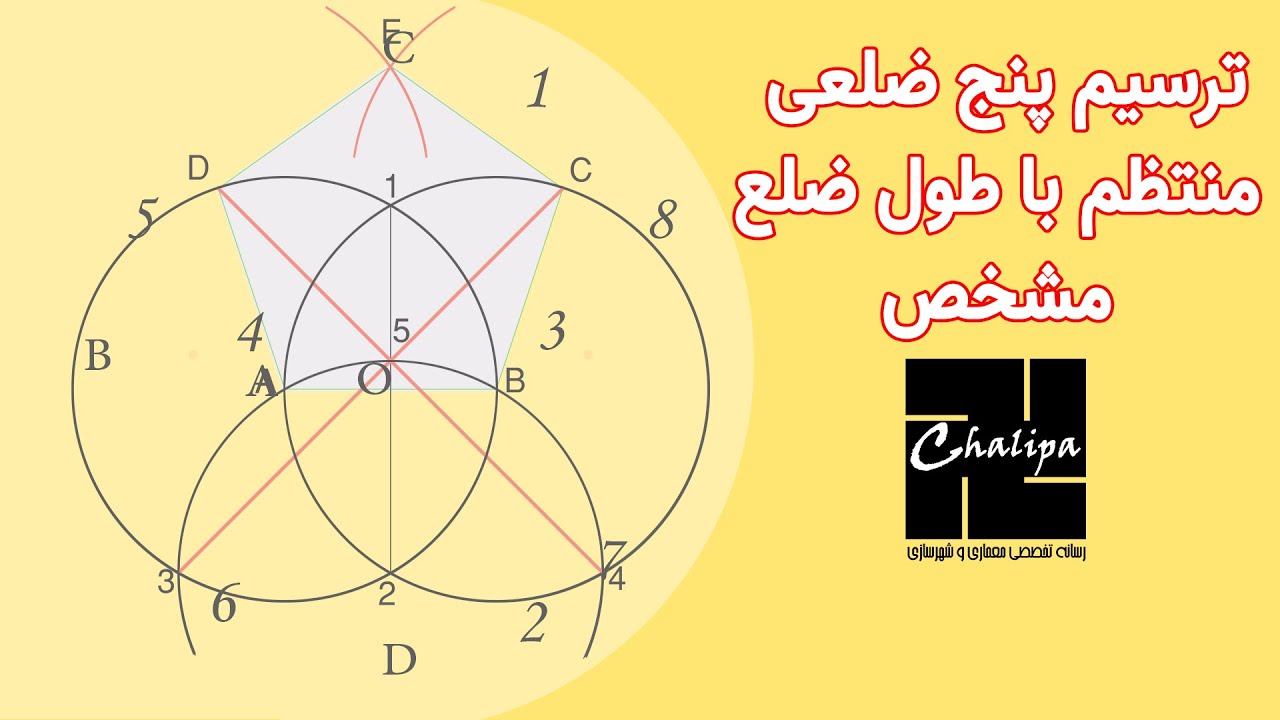 چطور پنج ضلعی منتظم با طول ضلع مشخص ترسیم کنیم