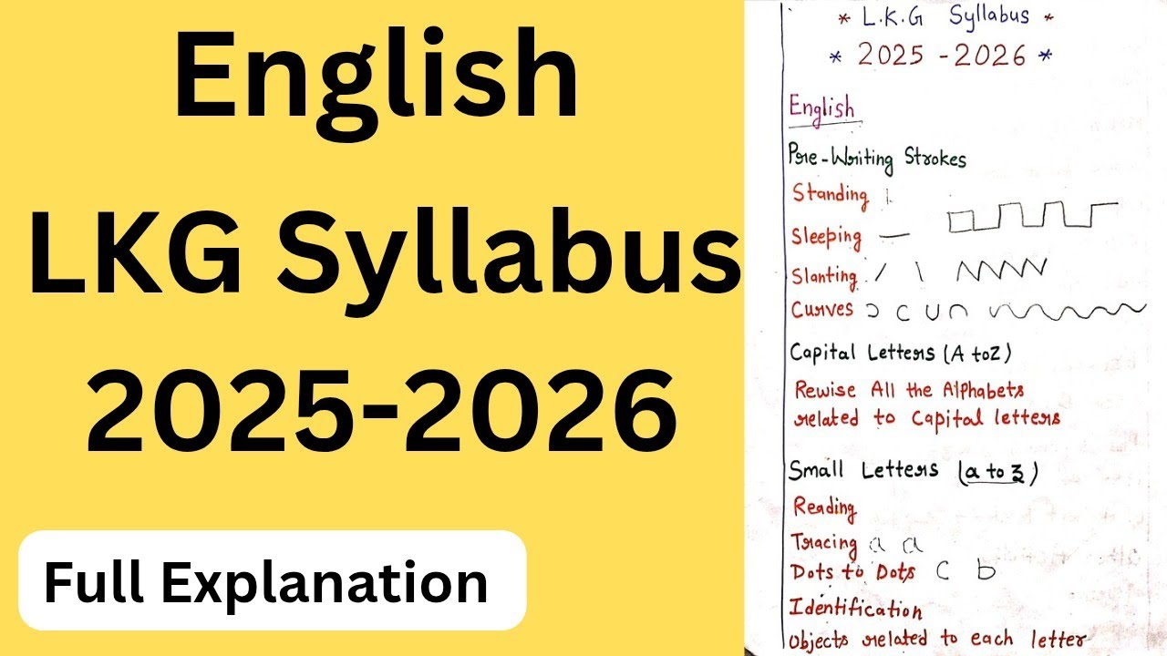 LKG English Syllabus 2025-26/ english syllabus 2025/ cbse lkg  syllabus #english #lkg