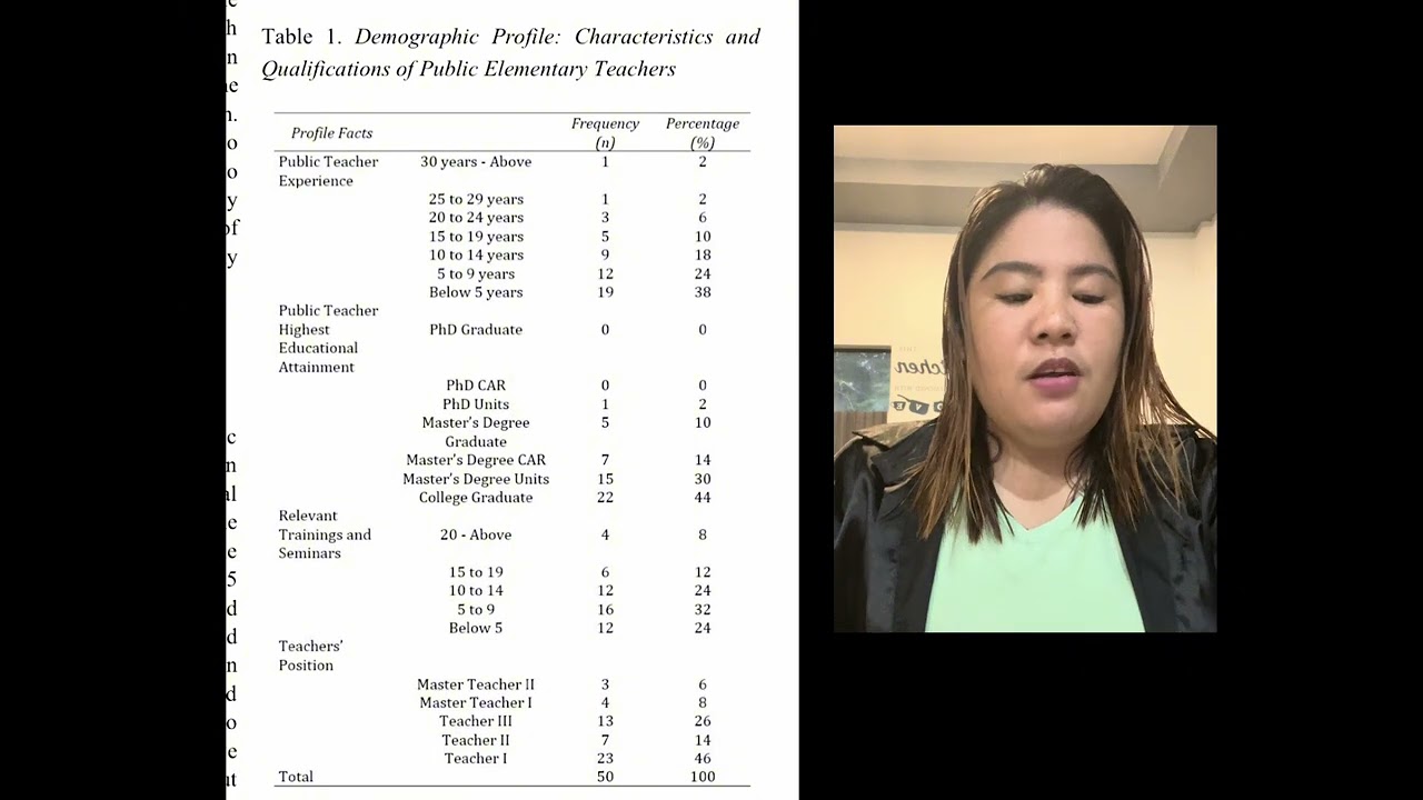 EM102 Final Requirement