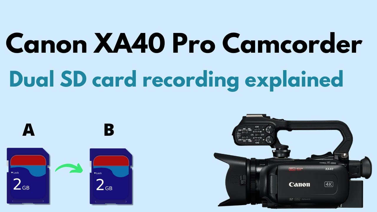 Canon XA40 Pro Camcorder: Dual SD Card Recording Explained