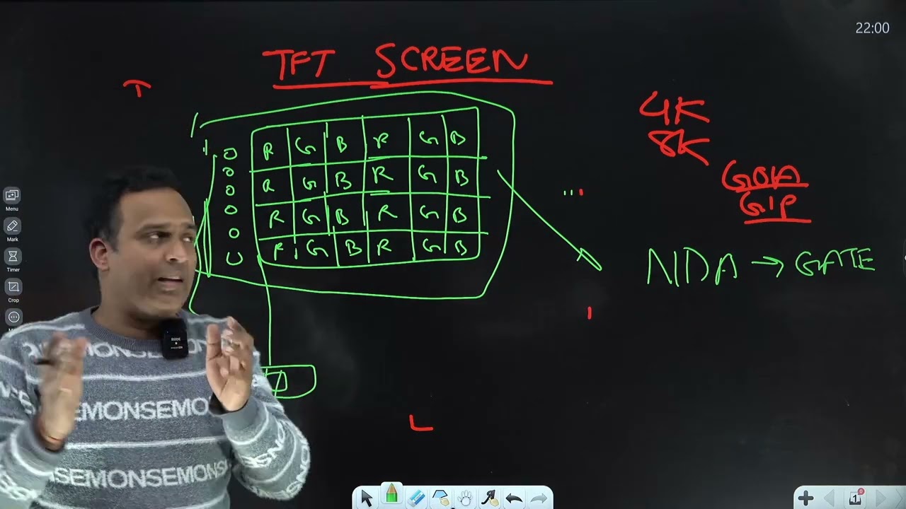 Led lcd tft screen repairing by laser machine