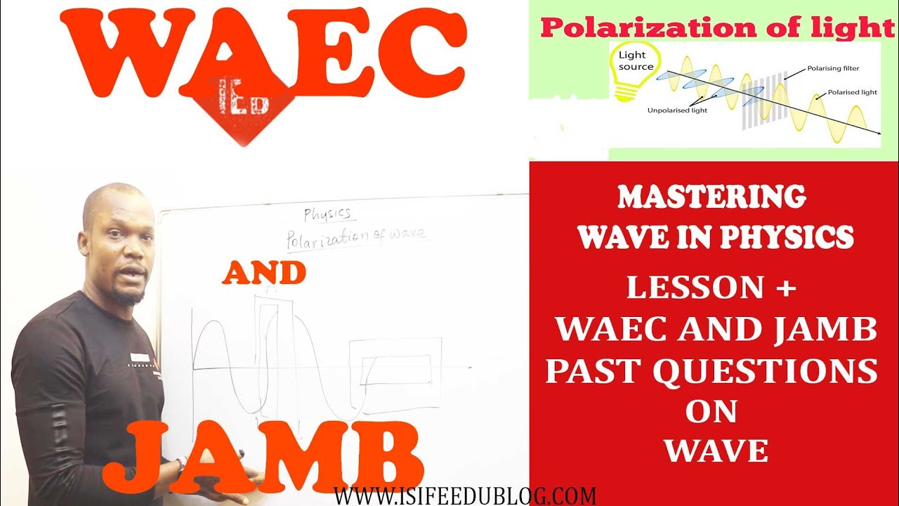 POLARIZATION OF WAVE