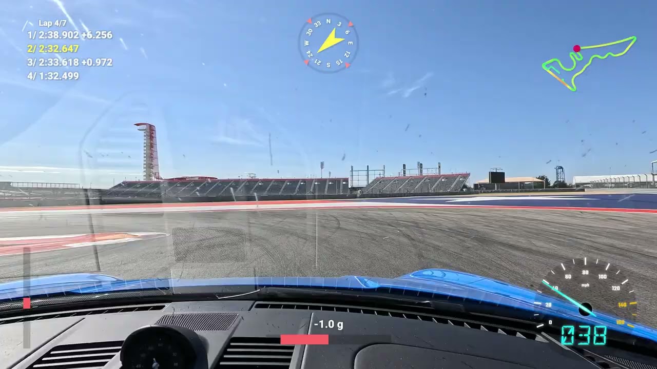 cota edge addicts 11/2025