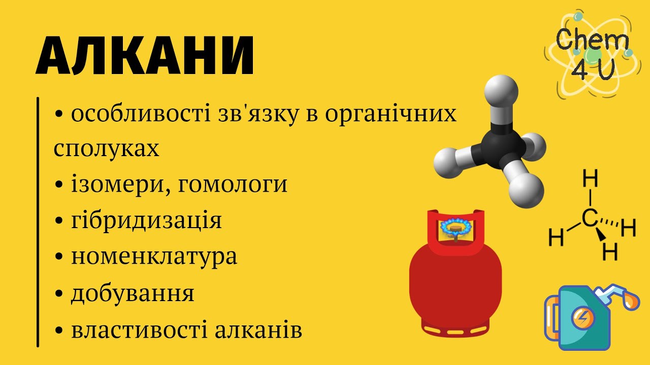 АЛКАНИ