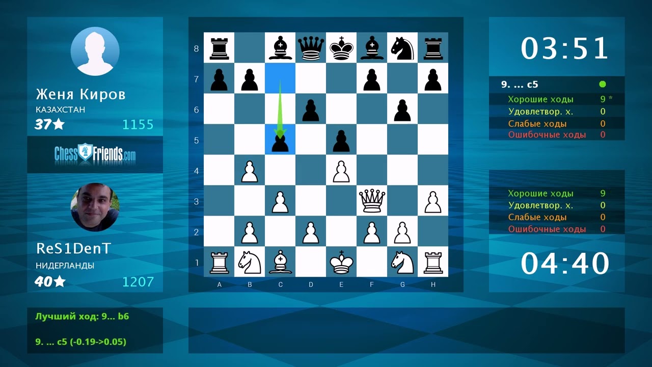 Анализ шахматной партии: ReS1DenT - Женя Киров, 1-0 (по ChessFriends.com)
