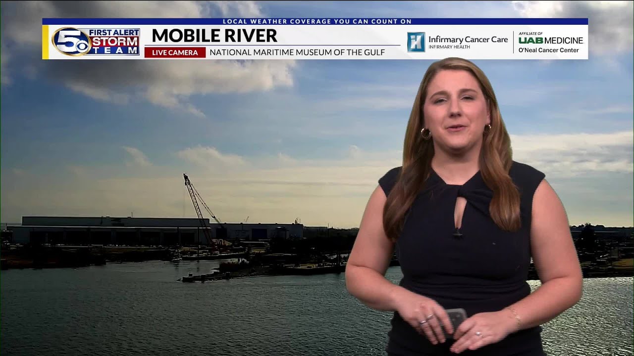 FORECAST | Windy and Warm