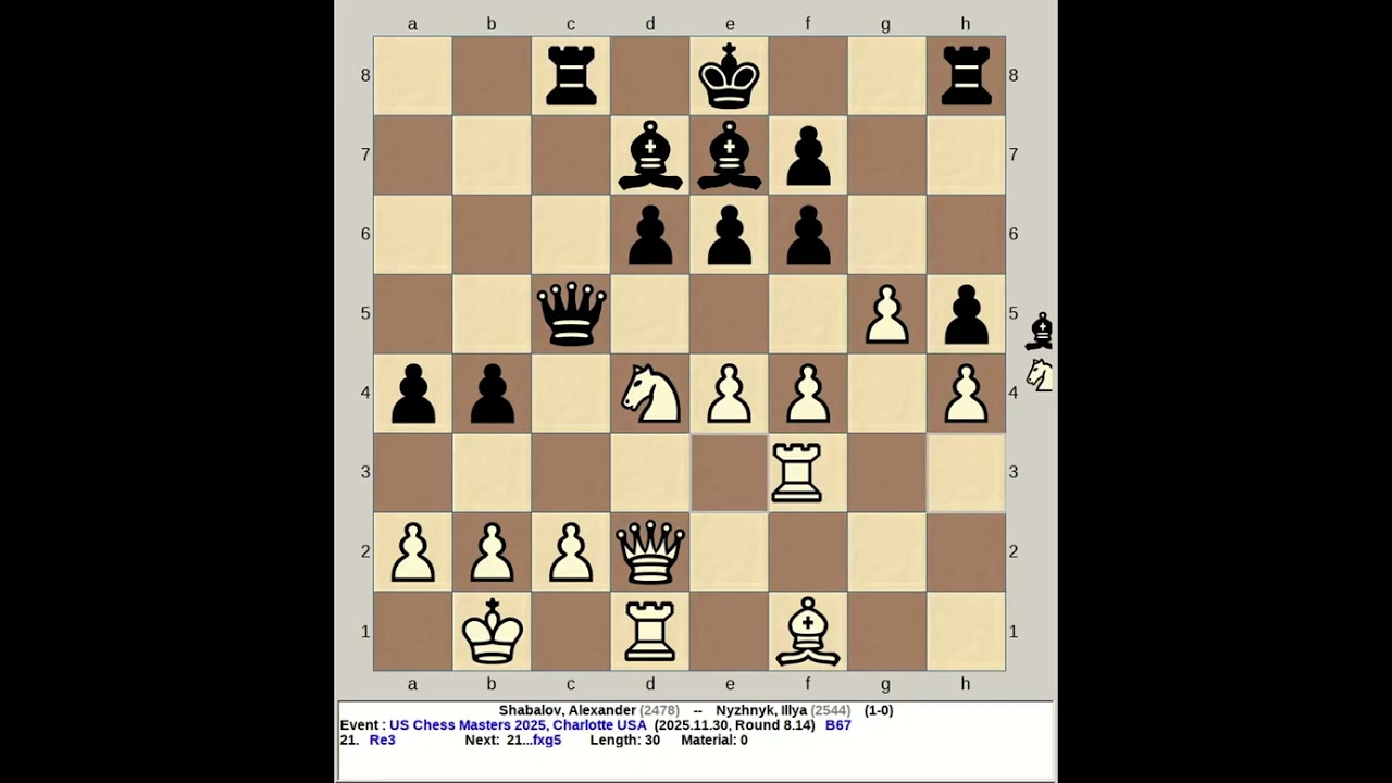 Shabalov, Alexander vs Nyzhnyk, Illya | US Chess Masters 2025, Charlotte USA