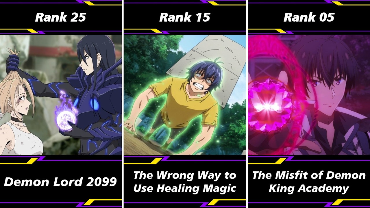 Top 32 Anime Where MC is Overpowered but Pretends to be Weak