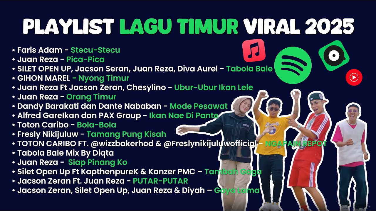 Playlist Lagu Timur Terbaik 2025 Tanpa Iklan | Lagu Hits Timur Nonstop