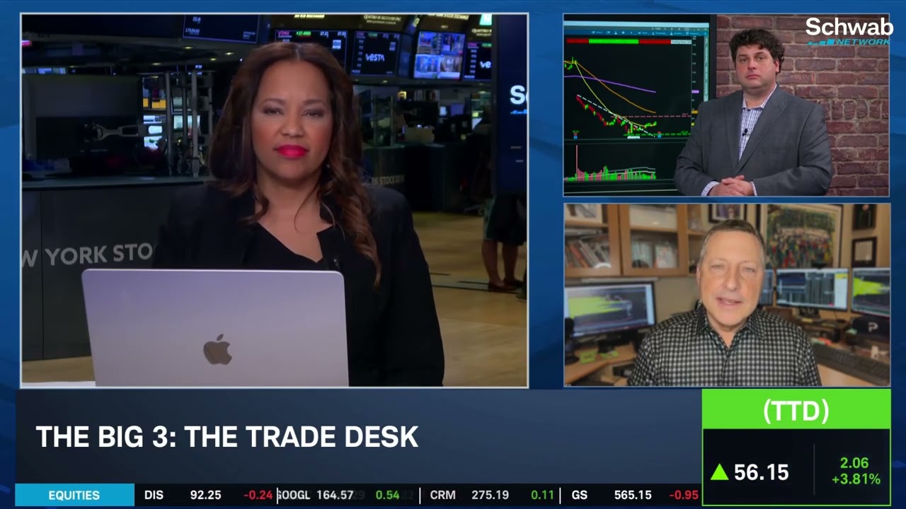 The Big 3: TLT, TTD, HON