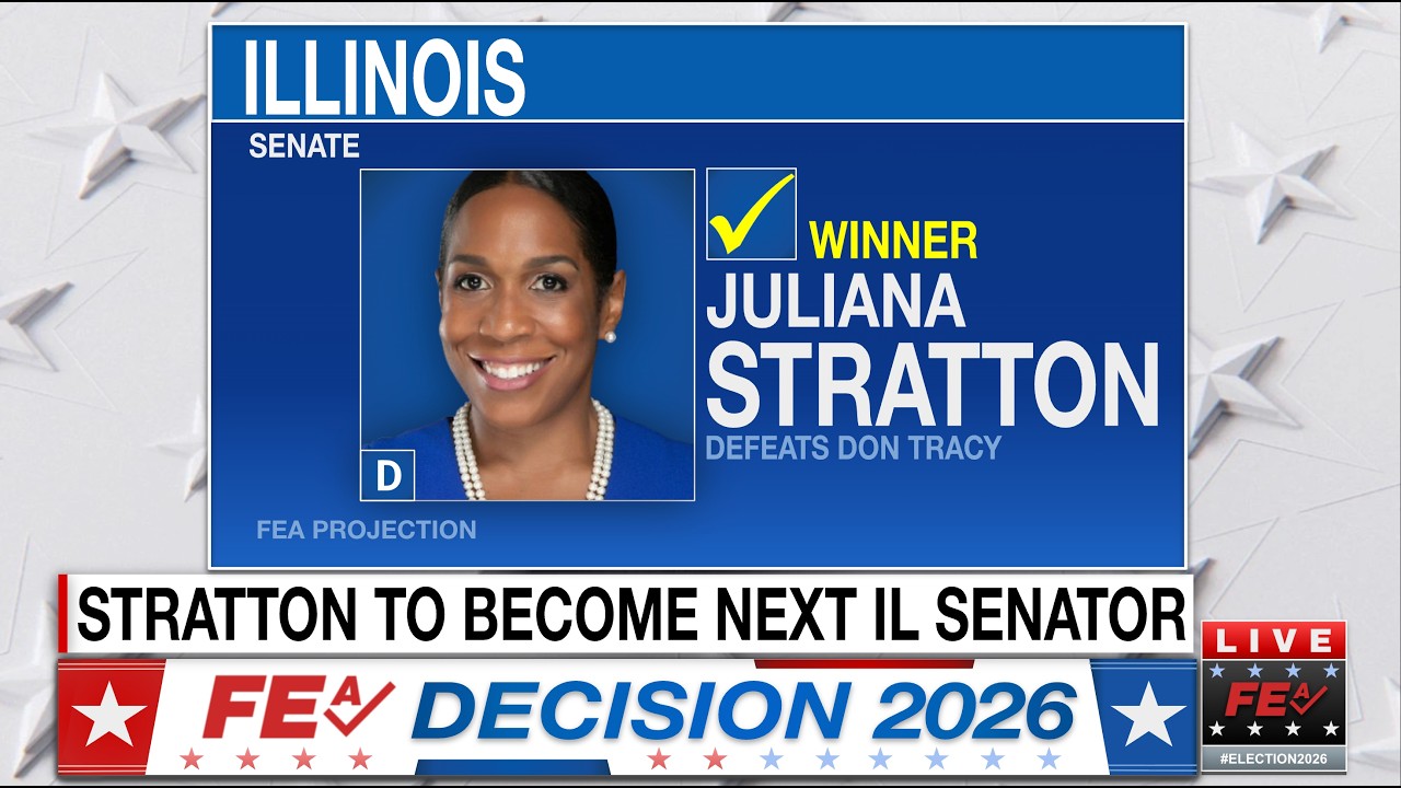 2026 Midterms Election Night | New March Prediction!