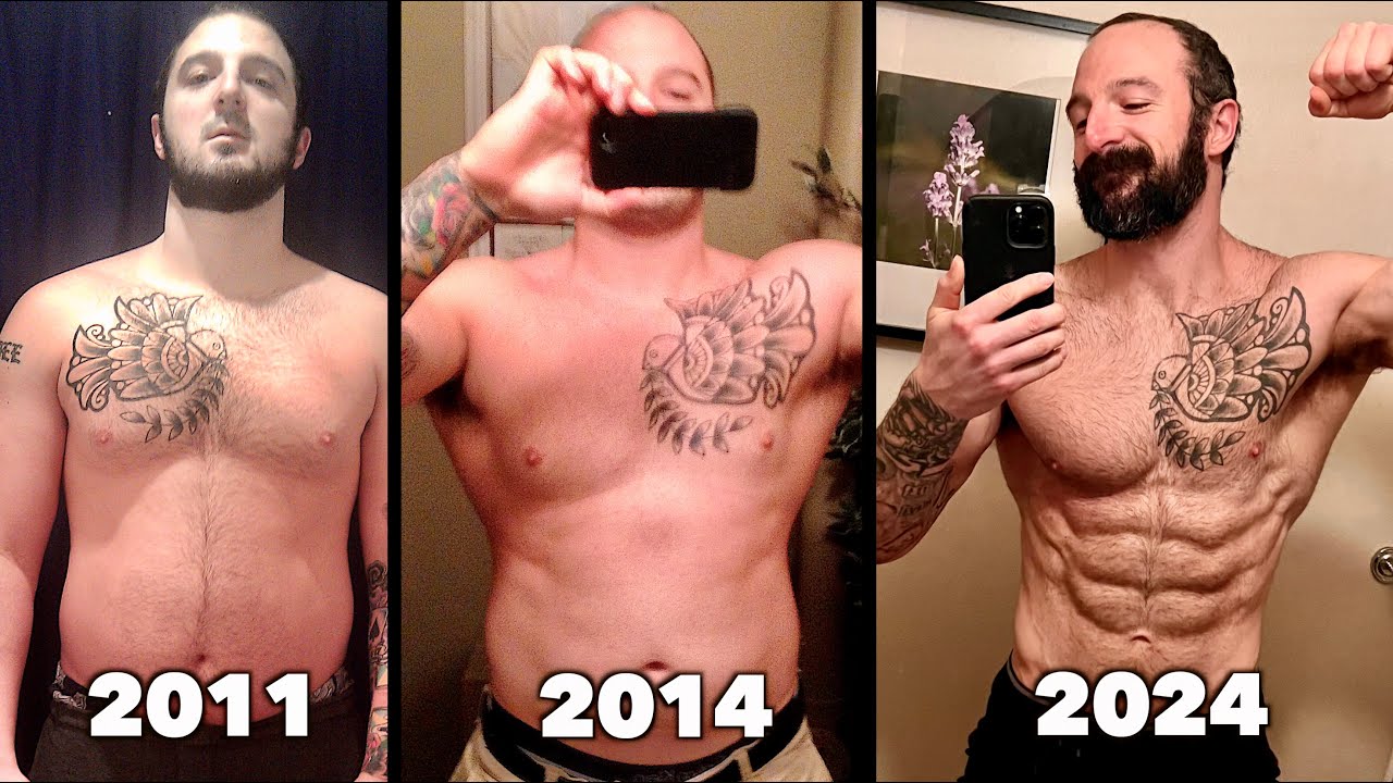 12 YEARS ON TRT... (Things I Wish I'd Known Before Starting) | Testosterone Replacement Therapy