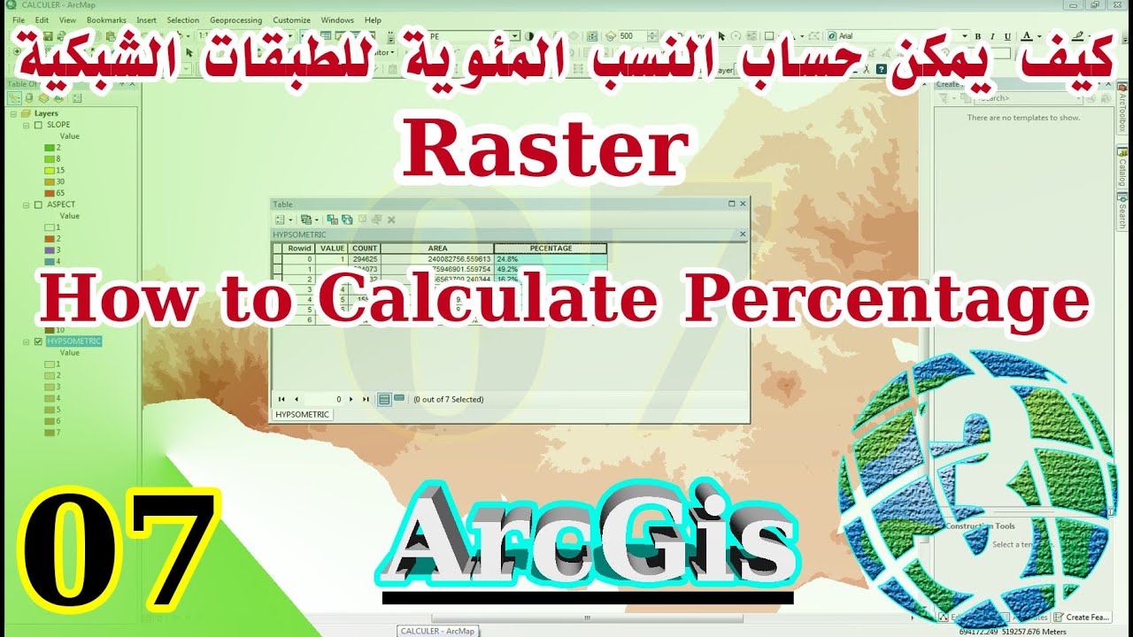 كيف يمكن حساب النسب المؤية للطبقات الشبكية ArcGis - How to Calculate Percentage
