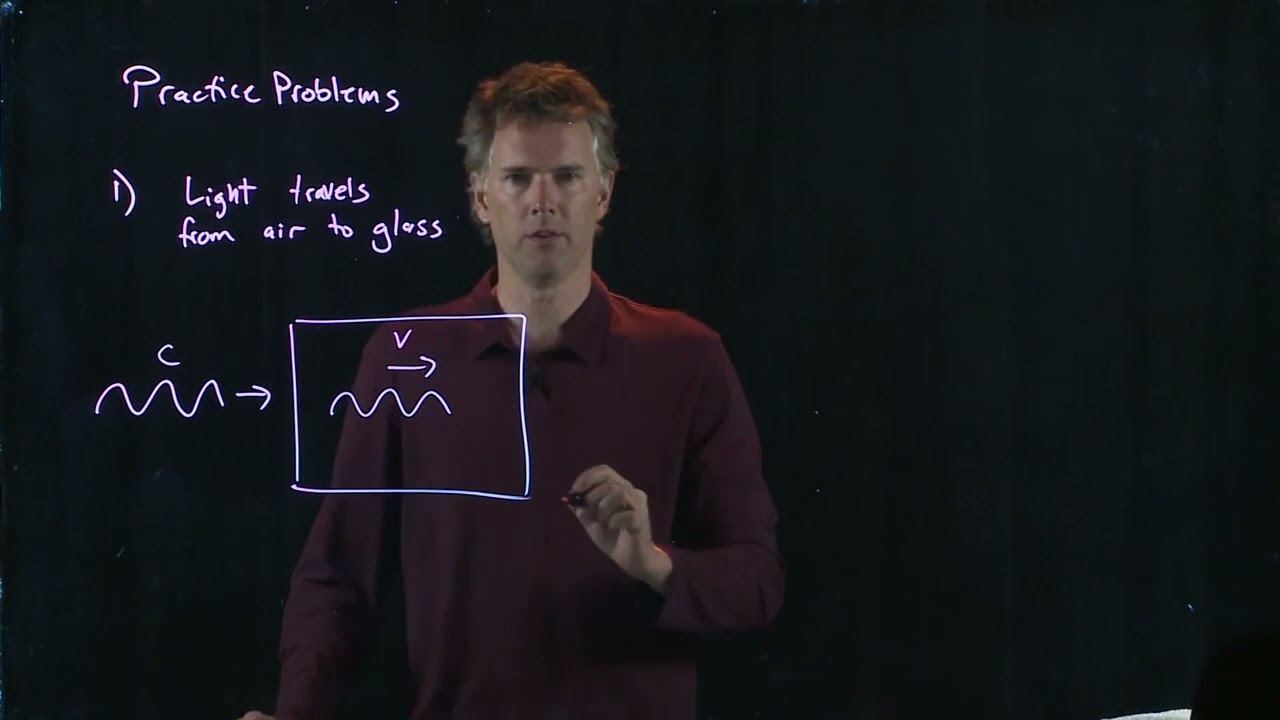 Does Wavelength or Frequency Change in Glass? | Physics with Professor Matt Anderson | M28-15