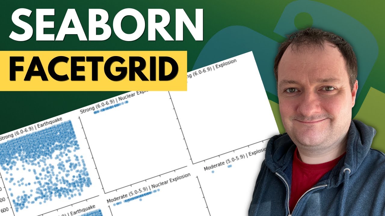 Простой способ создания нескольких подсюжетов — введение в Seaborn FacetGrid