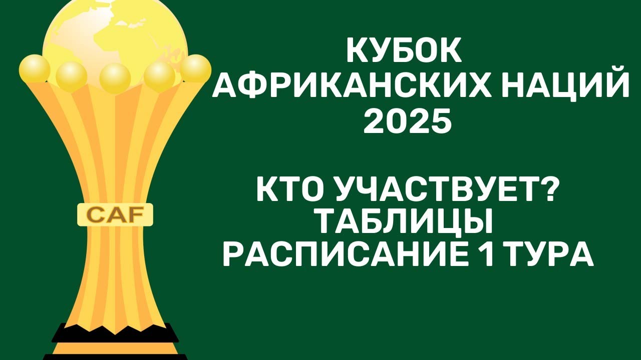 2025 Africa Cup of Nations: Who's participating? Round 1 schedule.