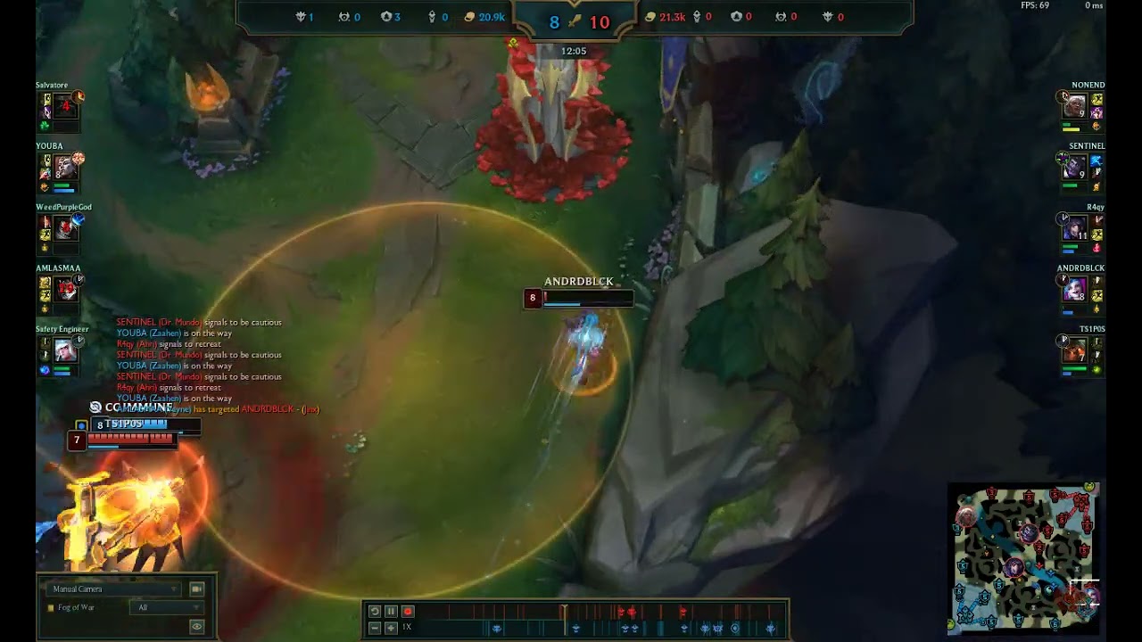 Janna report