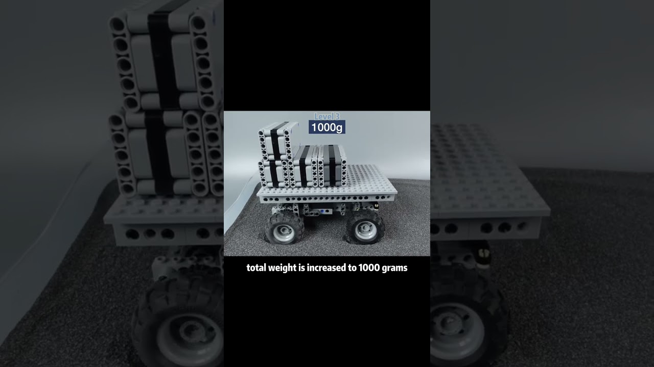 LEGO Sand Terrain Mod & Challenge #LEGOSandChallenge#LEGOOffroadMod#LEGOTest#LEGOExperiment