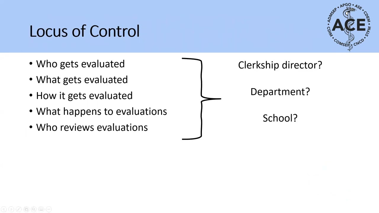201 Series: Evaluation of Clerkship Faculty