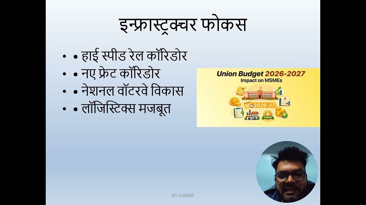 Budget 2026 Explained for Students | Complete PPT Class in Hindi