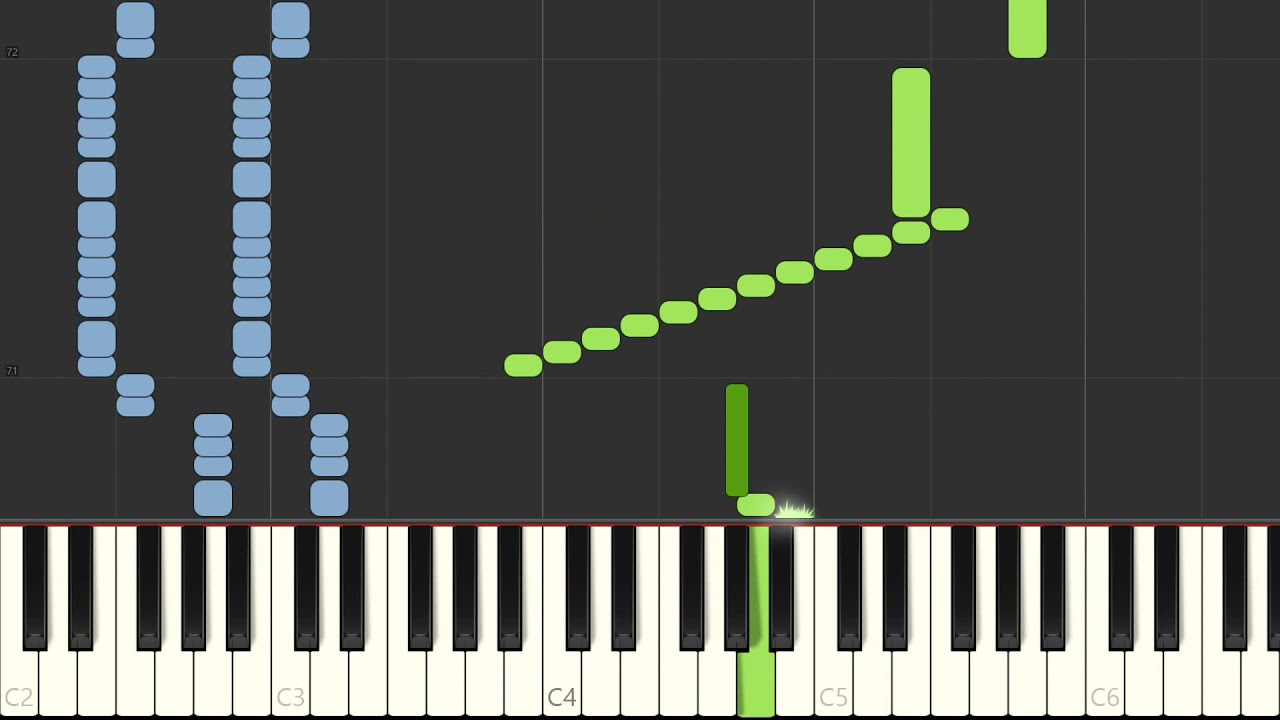 Sabaton - The Attack of the Dead Men Piano Tutorial