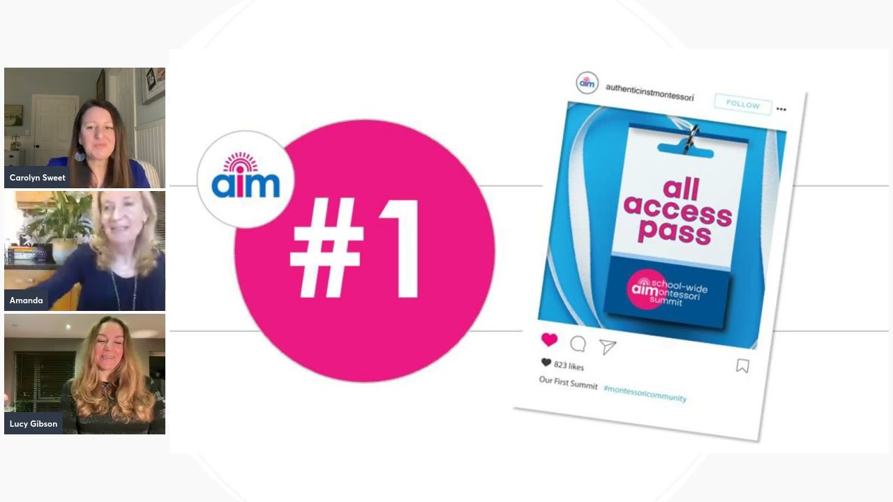 AIM Year in Review - 2024