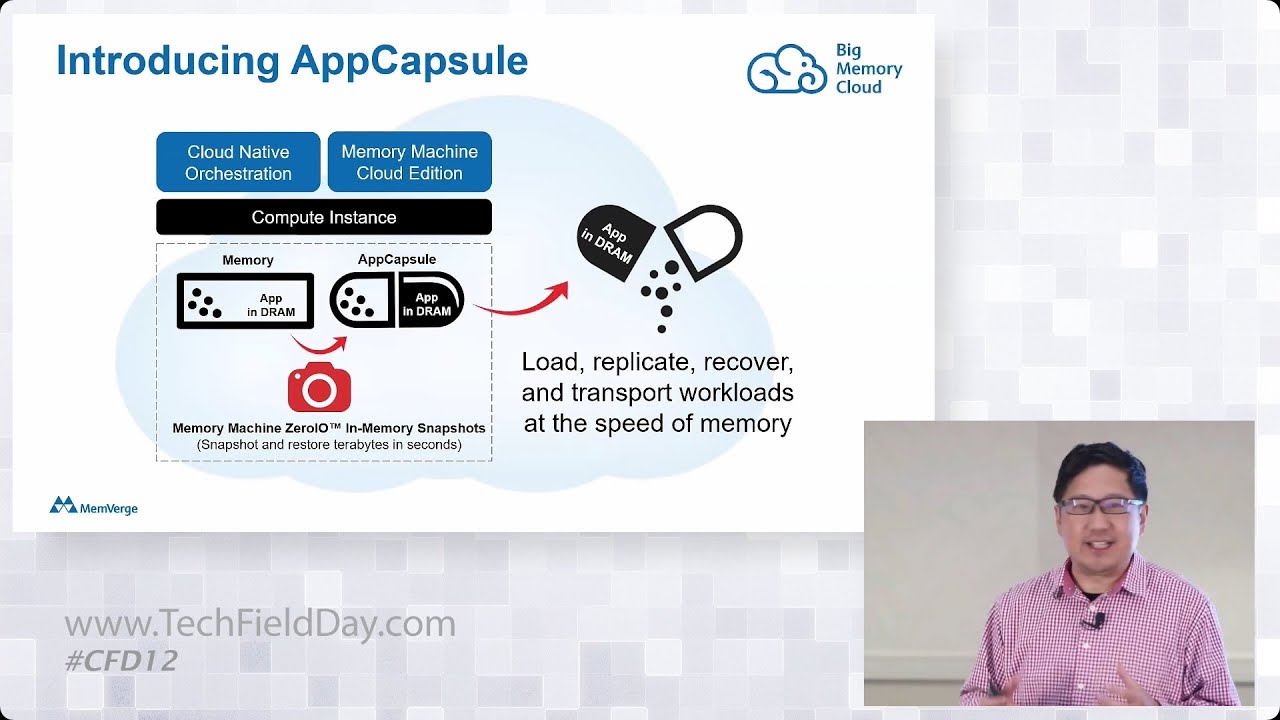 Introducing MemVerge Big Memory Cloud