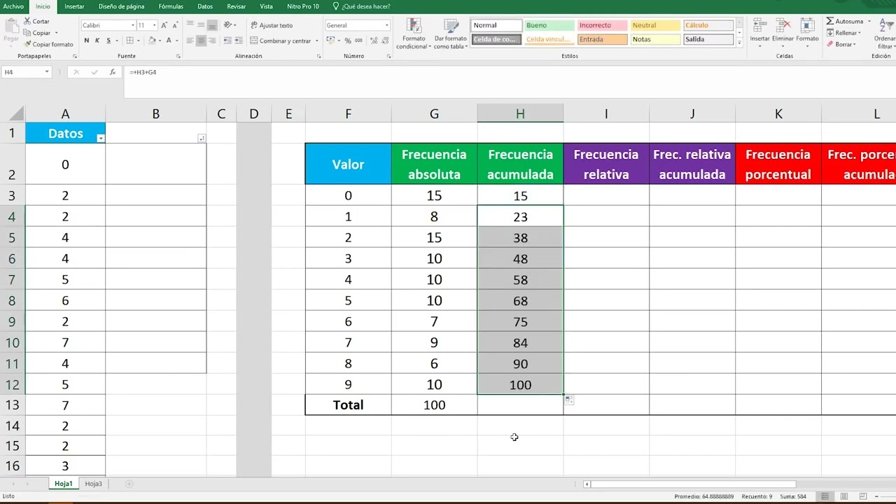 Tabla de Frecuencias en Excel para Datos no Agrupados