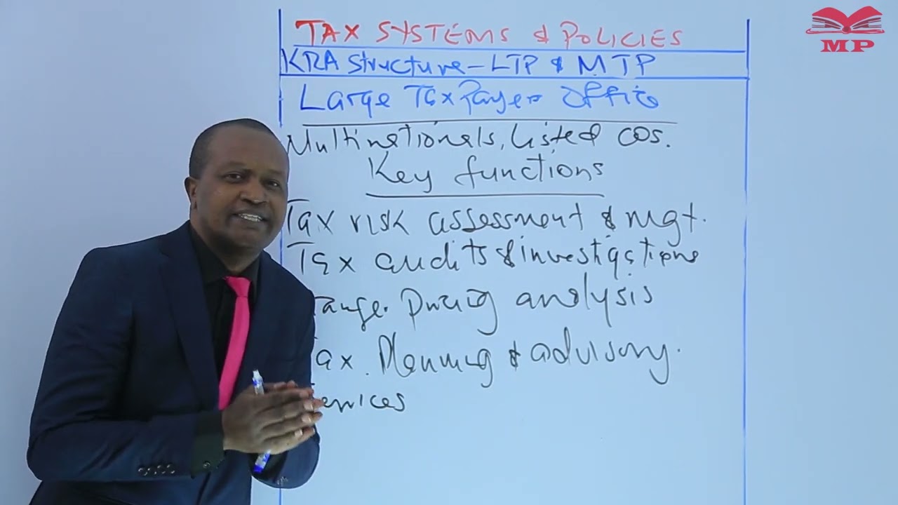 KRA Structure