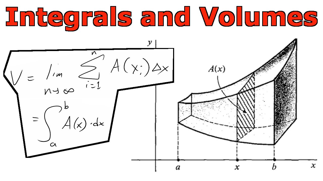 Integrals and Volumes