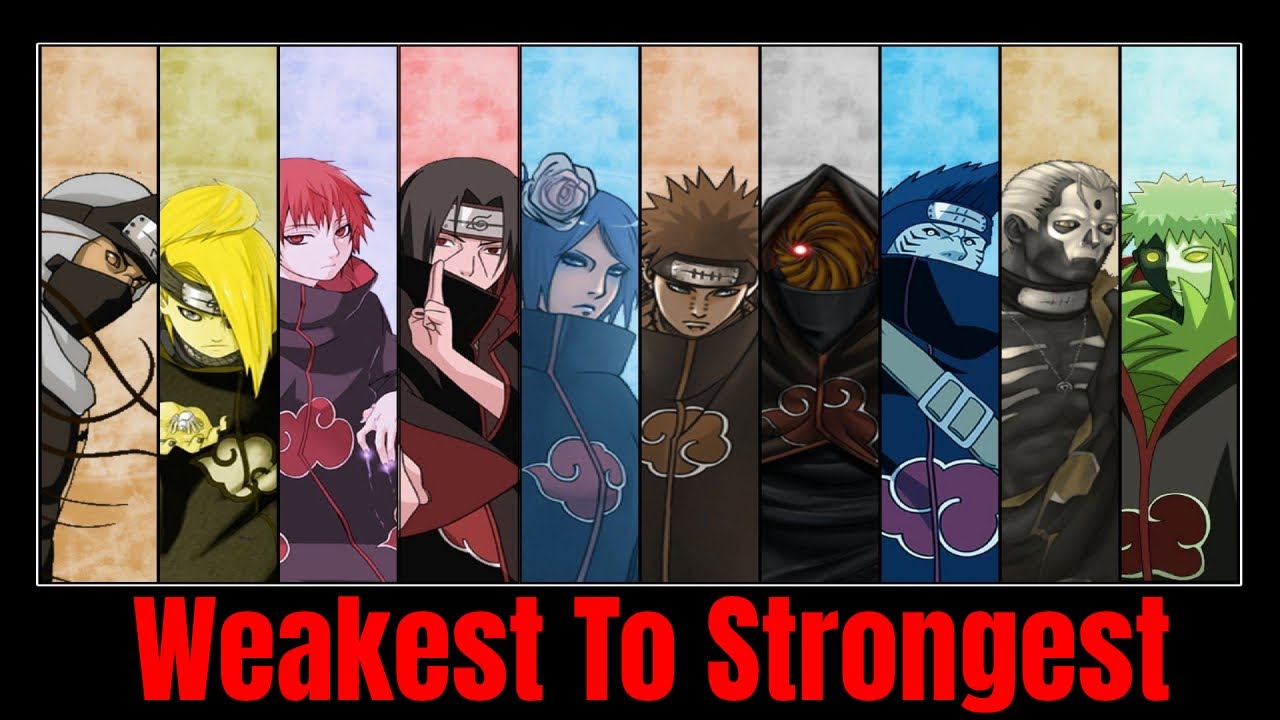 Ranking The Akatsuki Members | Naruto Shippuden