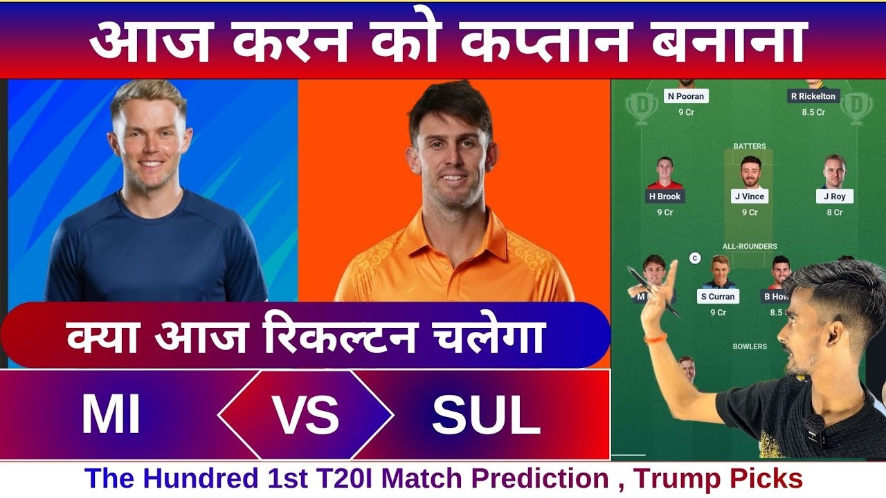 ML vs SUL 1st t20 match dream11 team of today match | ML vs SUL dream11 prediction 2026