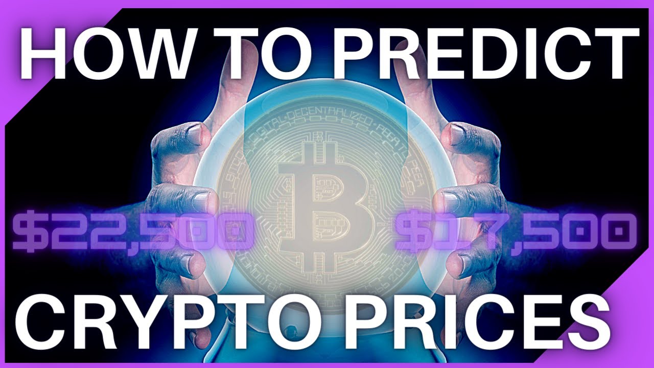 How To Accurately Predict Price Objectives! Wyckoff Point and Figure Charts!