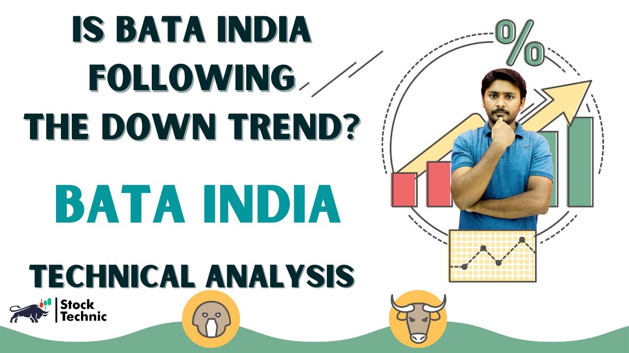 Finding The Best Buying Opportunity In Bata India | Bata India Stock Analysis | Stocks