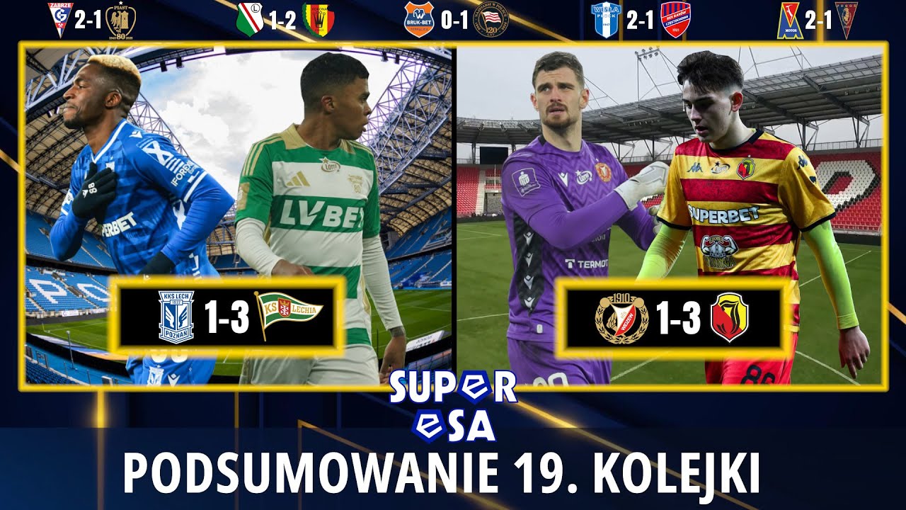 MROŹNA KOLEJKA! NIEUDANY DEBIUT PAPSZUNA, LECH I WIDZEW Z PORAŻKAMI | superESA podcast 4 #19