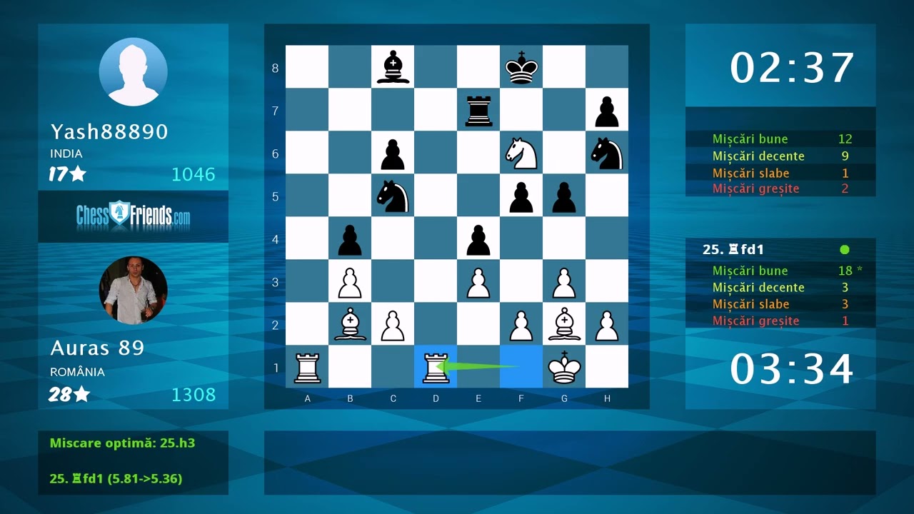Analiza jocului de șah România vs India: Auras 89 - Yash88890, 1-0 (De la ChessFriends.com)