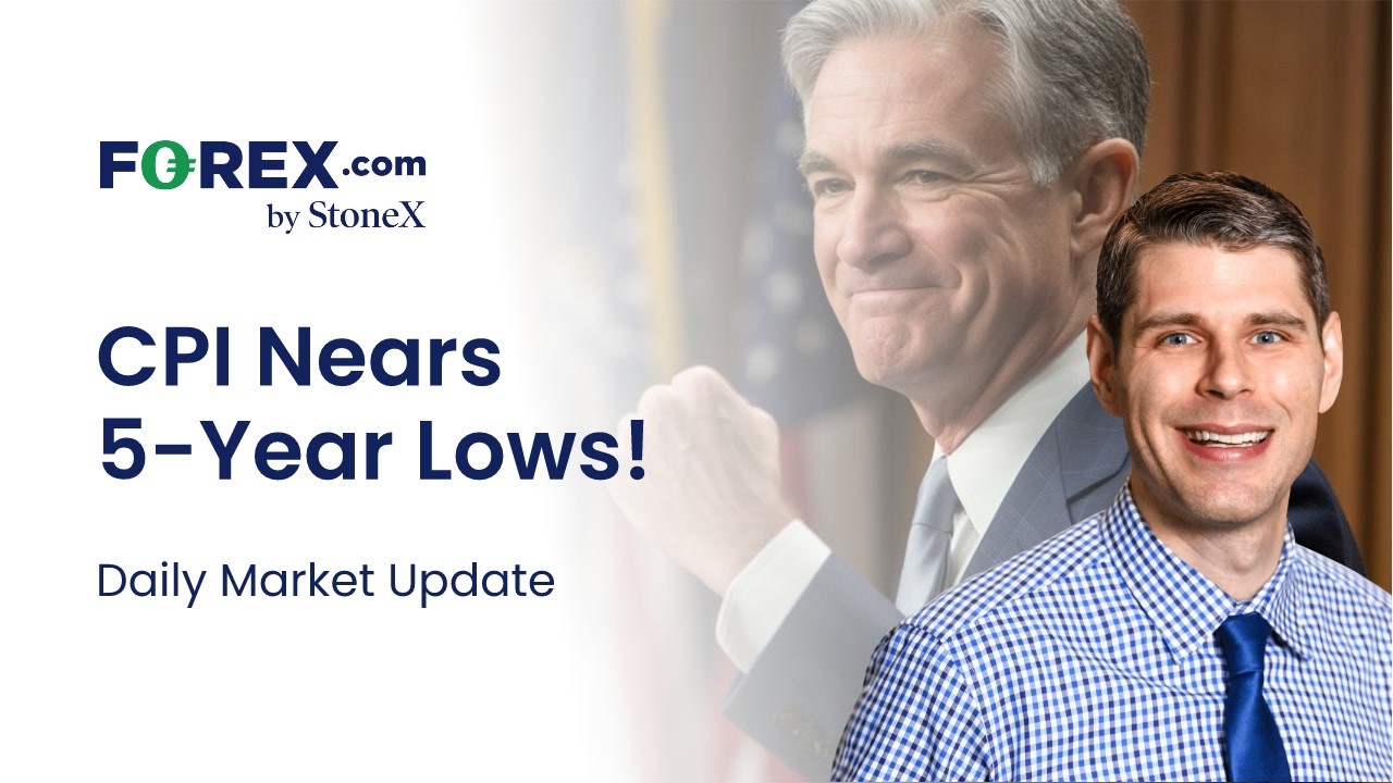 US CPI Falls to Near 5-Year Lows, Powell's Victory Lap | Daily Market Update, February 13 2026