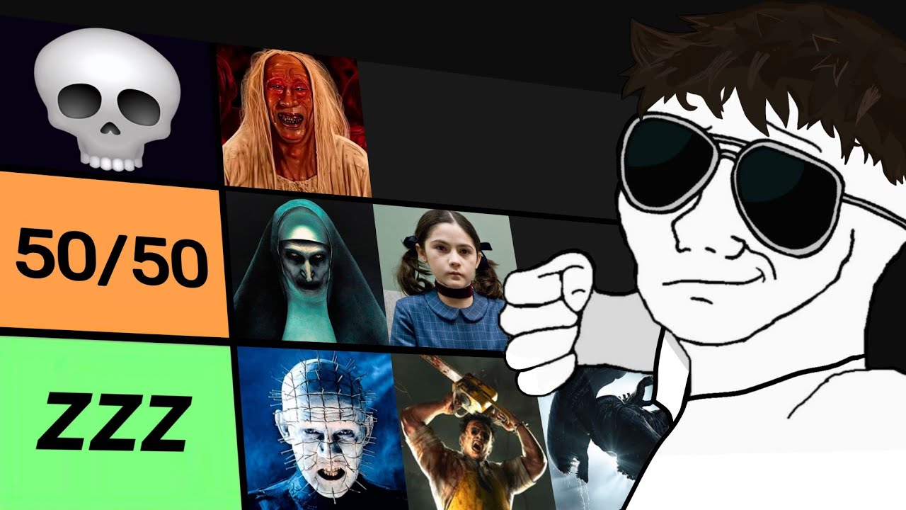 Que tan FACIL VENCER&Iacute;A a estos villanos del TERROR??? #2 (analisis 100% objetivo)