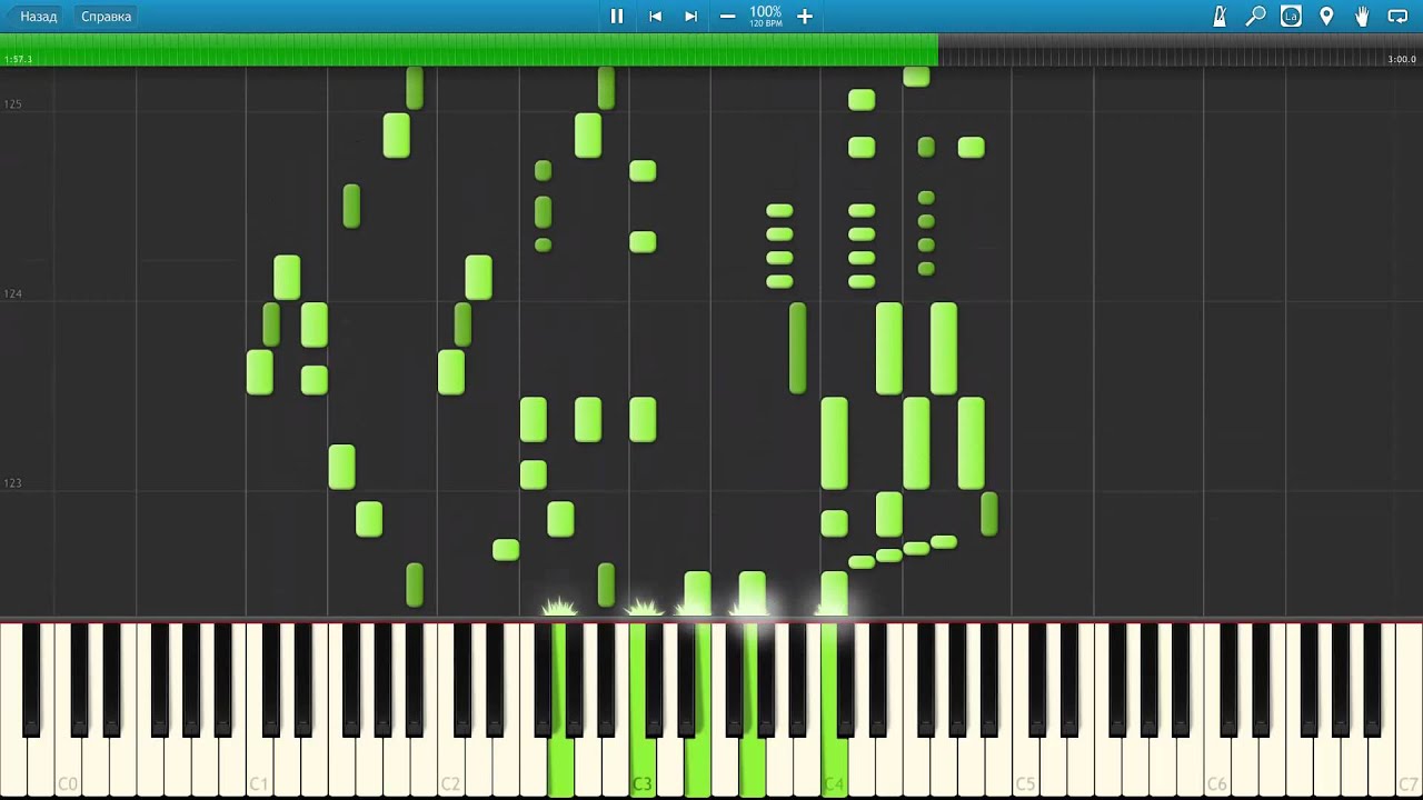 Synthesia - Star Wars - Cantina Band