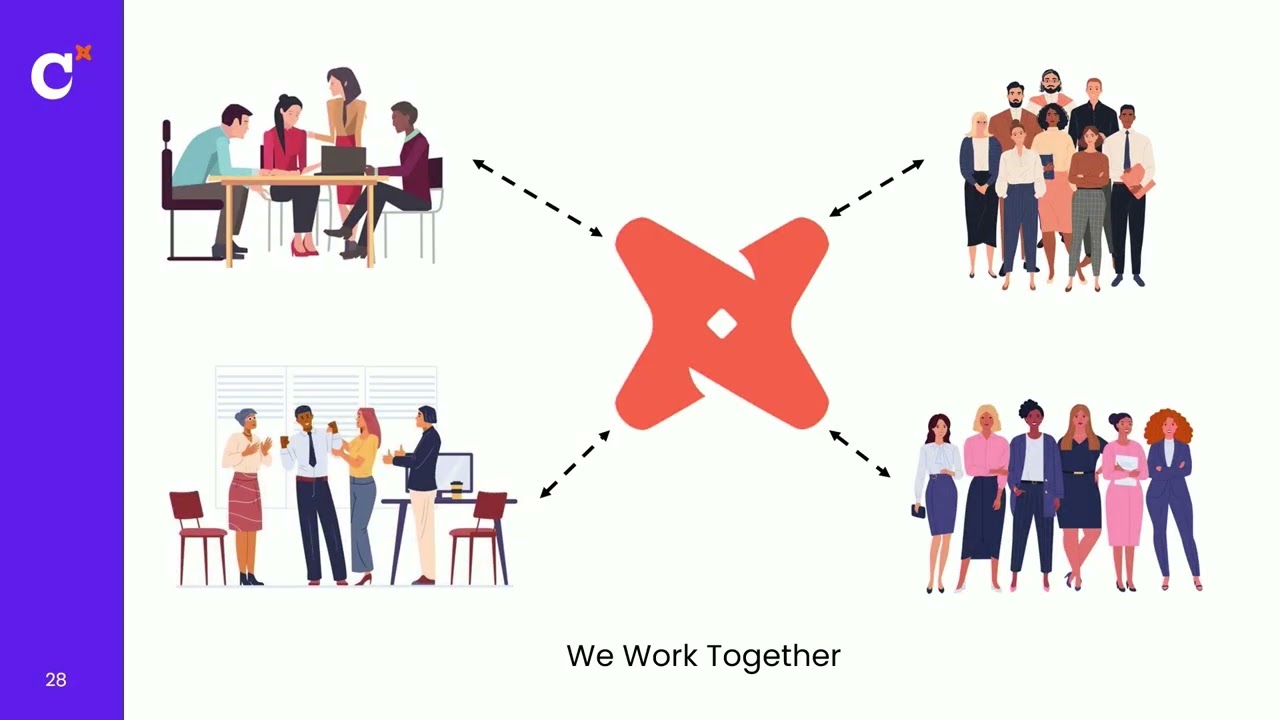 Mesh around, find out: How to use dbt Mesh to enable business teams (Coalesce 2025)