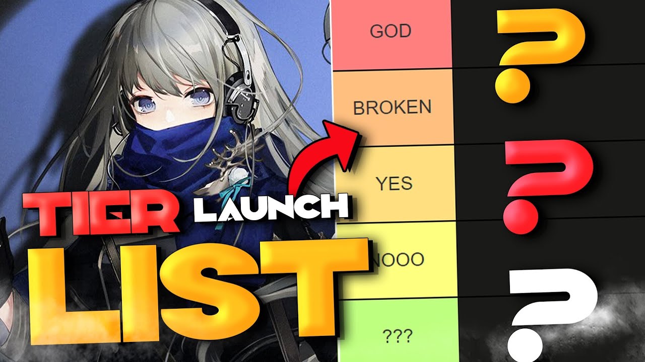 GLOBAL REVERSE 1999 PRE-LAUNCH TIER LIST!!! (best characters)