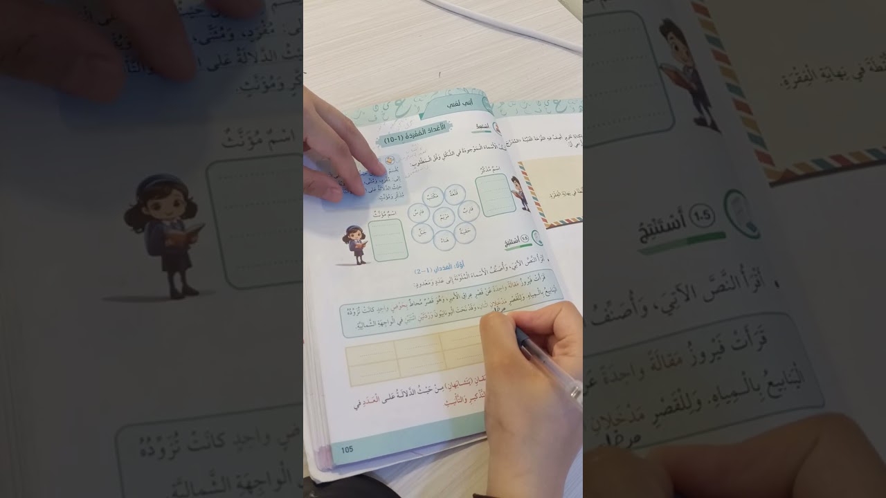 الاعداد المفردة(1-10)