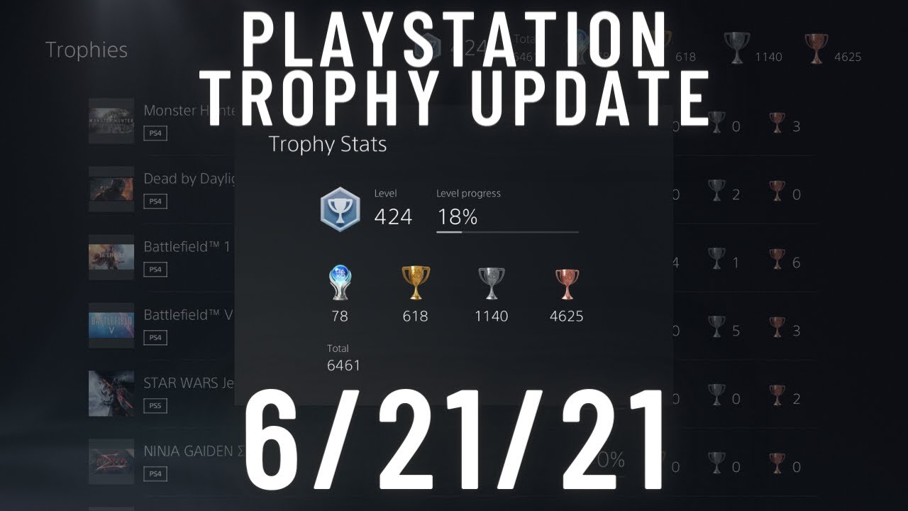 PlayStation Trophy Update: 6/21/21