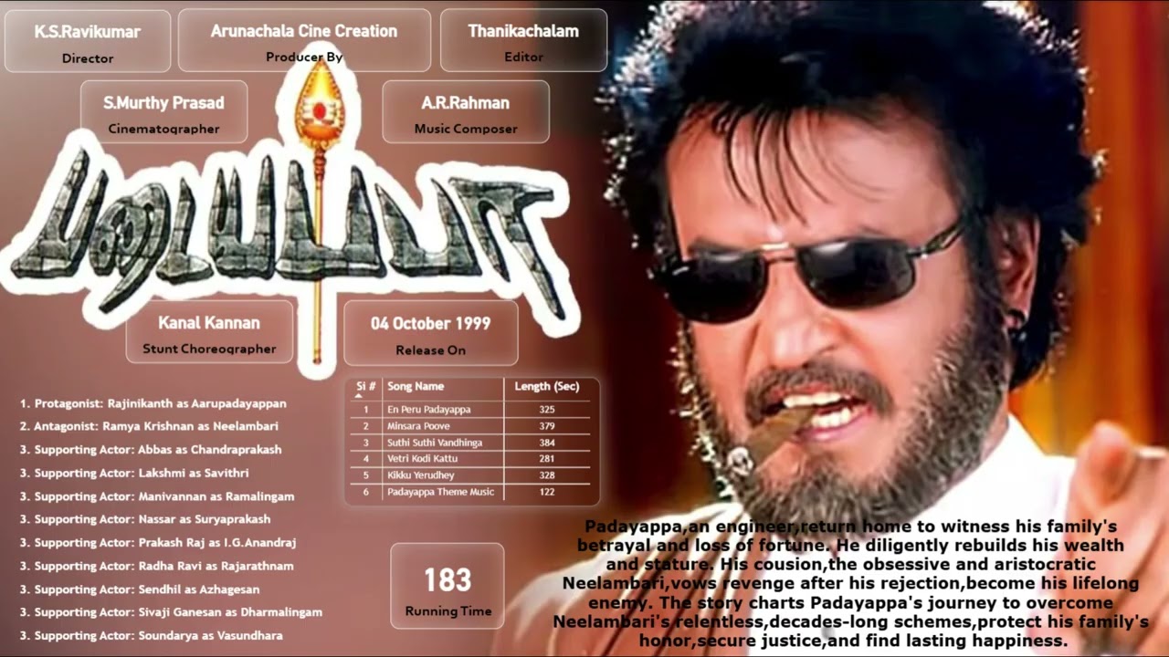 Padayappa Movie Story Plot In Tamil | By Power BI Visuals