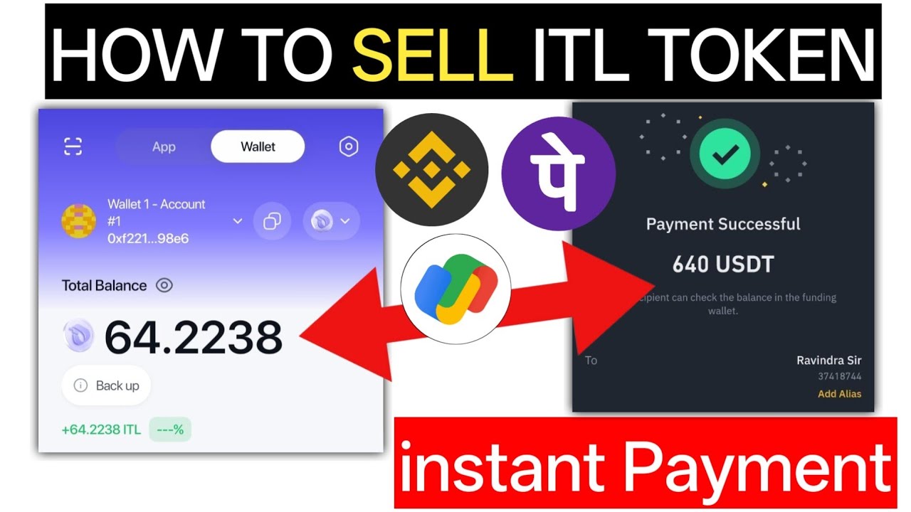 How To Sell Interlink Coin | Interlink Coin Selling | Interlink Network Withdrawal | ITL Token Sell