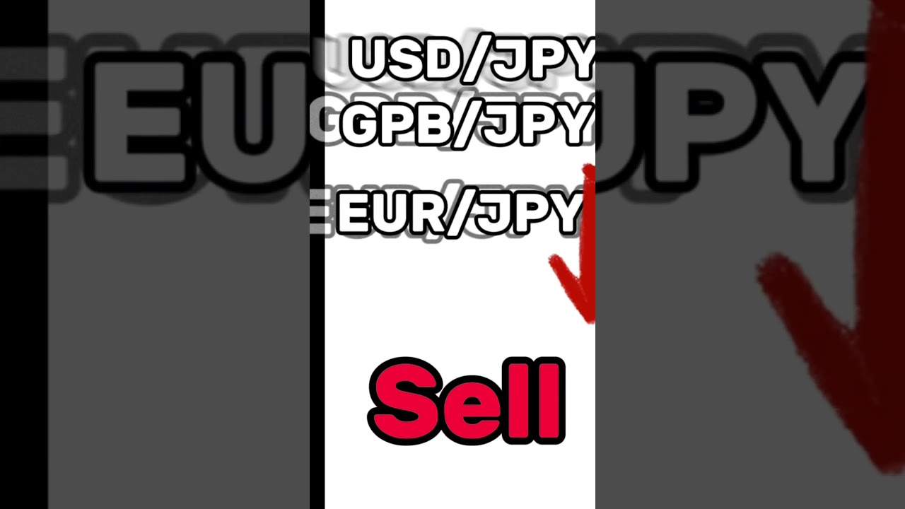 Japan BOJ interest rates Decisions/Crossing pairing /fundamental forex Trading