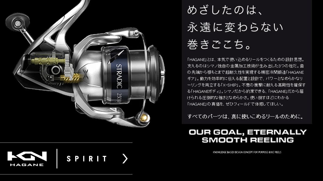 Hagane Technologies Reel