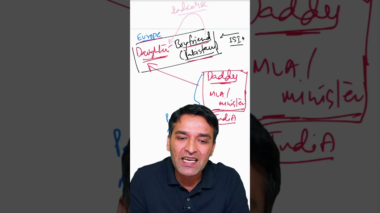 An explanation to Saurav Das, spokesperson Cockroach Janta Party #amitkilhor #kilhor #cjp